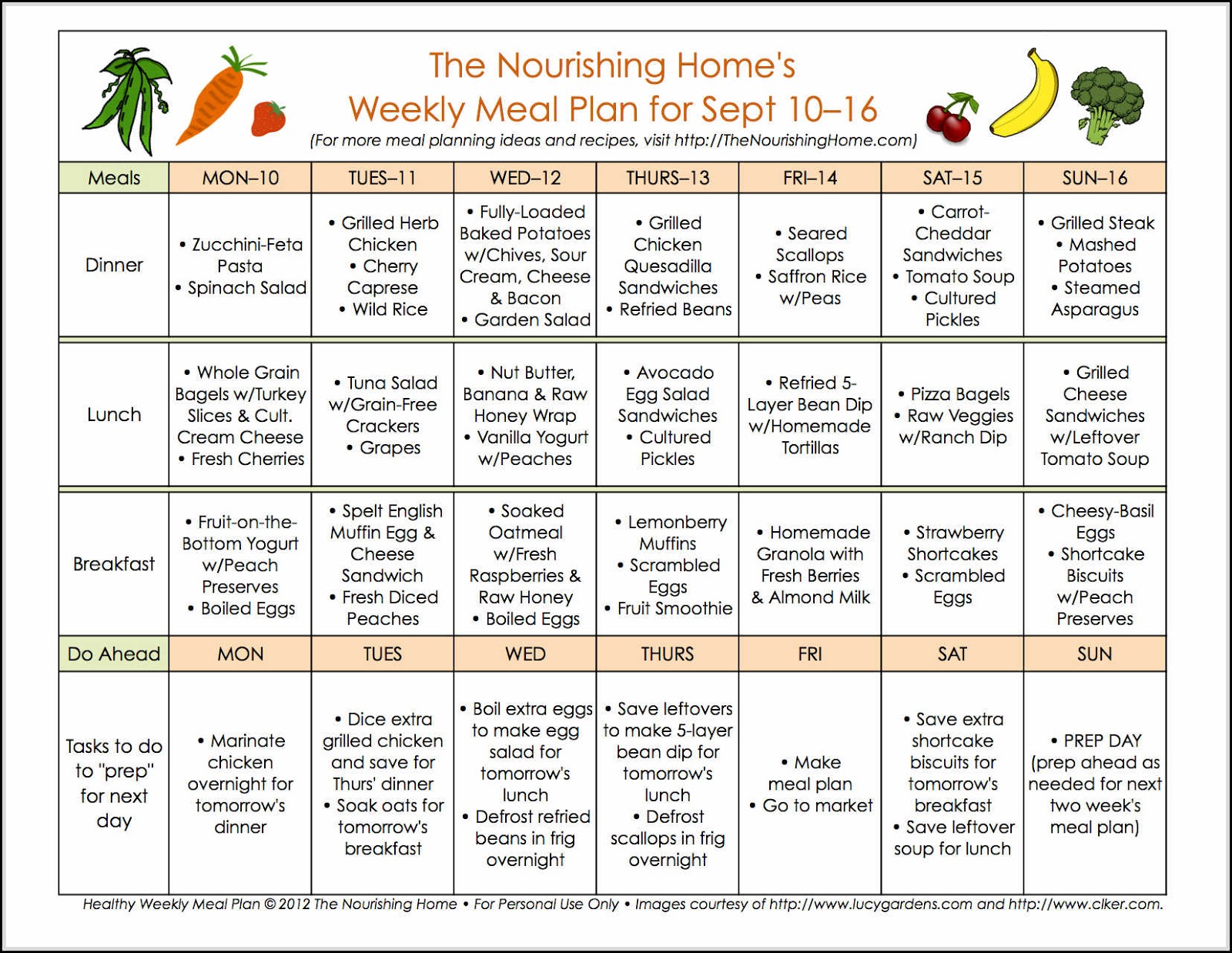 how slimming diet plan get